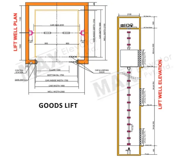 Goods Lift Drawing